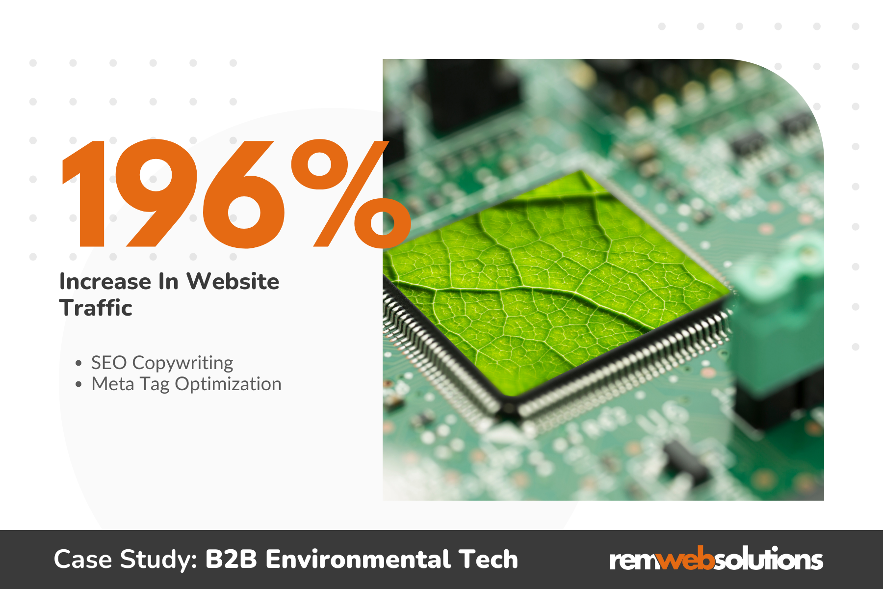 Leaf micro-chip. "196% increase in website traffic"